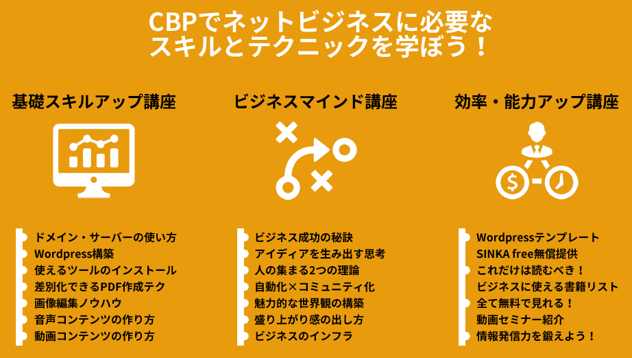 cbp2